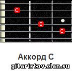 Аккорд С