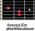 Аккорд Em